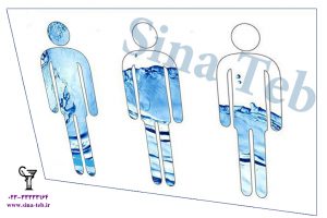 نشانه های کم شدن آب بدن